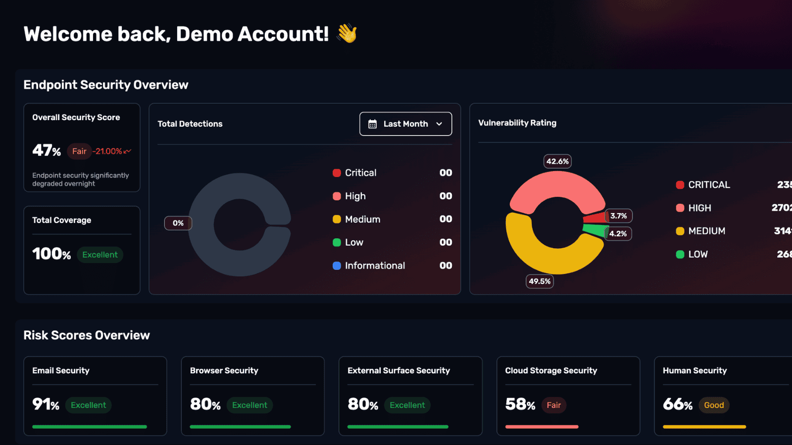 Integrations Preview